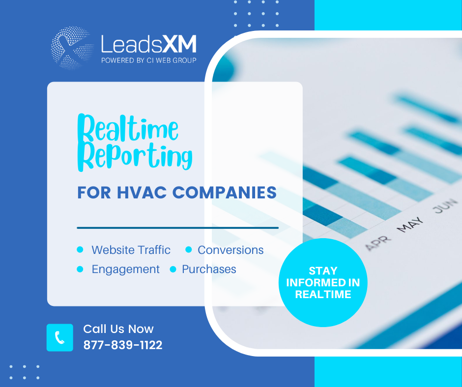 Realtime Reporting for HVAC Compnanies | LeadsXM powered by CI Web Group